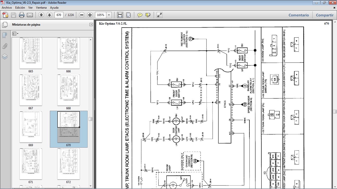 Manuales de Taller de KIA