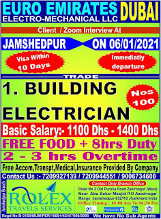 Gulf%2BJob%2BPaper%2B%252818%2529
