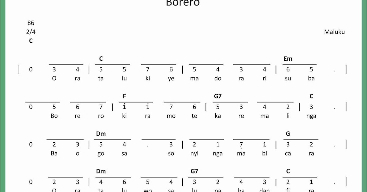 Not Angka Borero SEPUTAR MUSIK