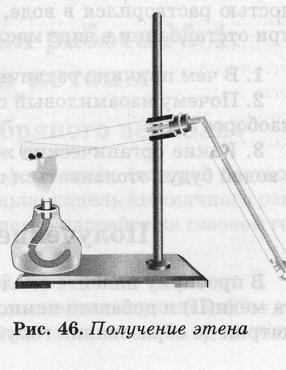 Получение метана лабораторная. Получение метана лабораторная работа. Получение этилена лабораторная работа. Прибор для получения этилена. Лабораторная работа получение этилена и опыты с ним.