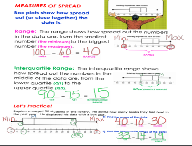 What Is Interquartile Range 6th Grade