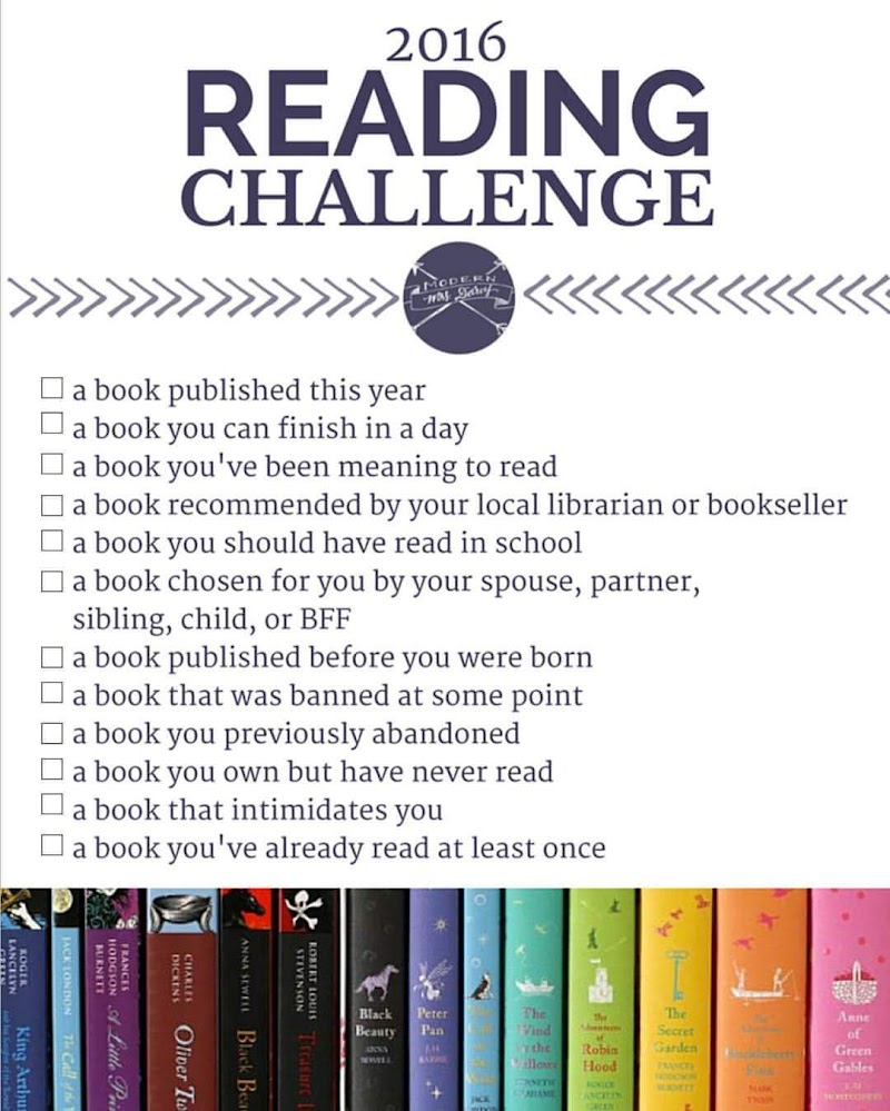 Reading Challenge 2016