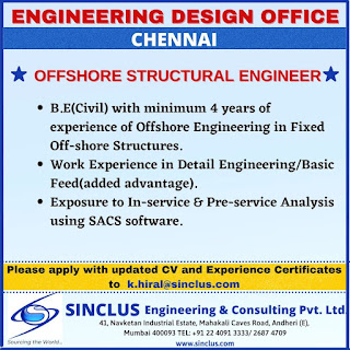 Gulf%2BJob%2BPaper%2B%25281%2529