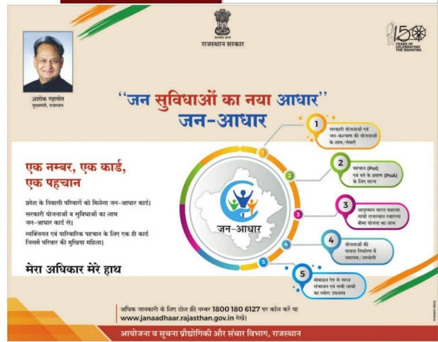 जन आधार कार्ड योजना Bhamasha