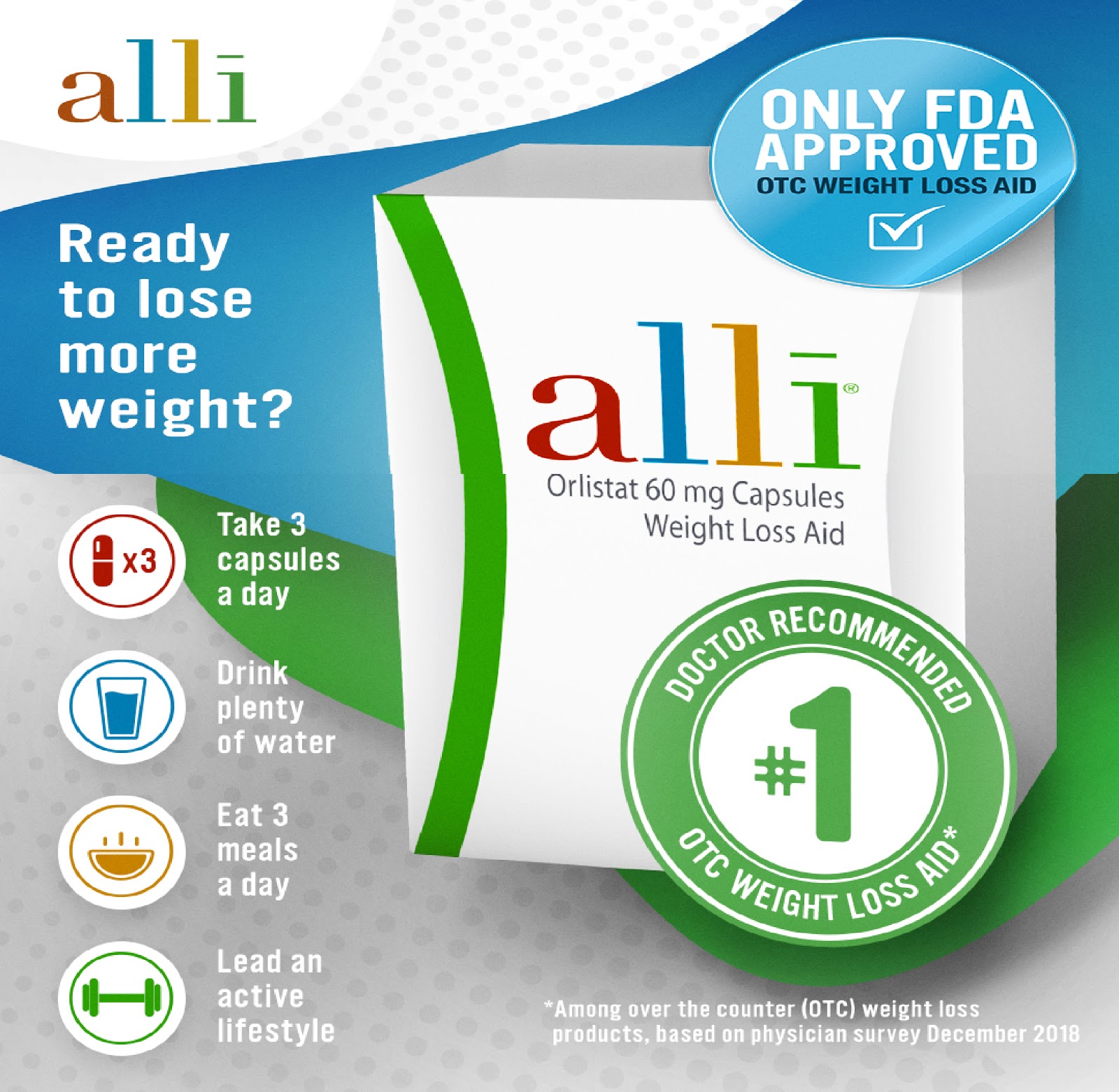 Alli Diet Pills