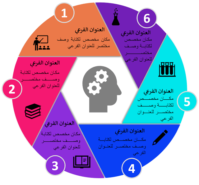 انفوجرافيك دائري متحرك