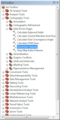 Grid Index Fratures Grid Index Fratures