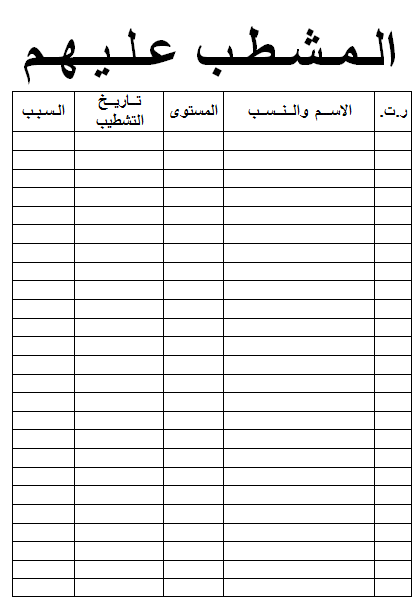 اضغط على الصورة لرؤيتها بالحجم الطبيعي