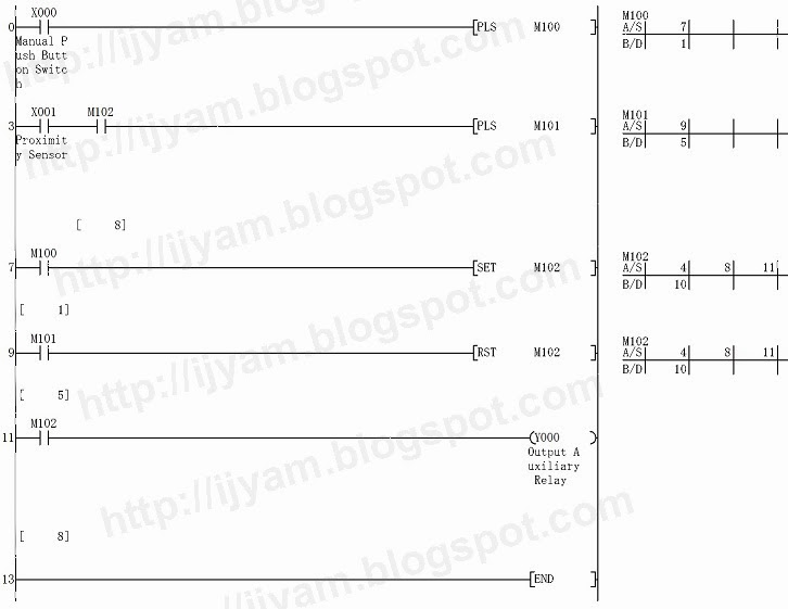 [DIAGRAM] Plc Ladder Diagram Guide - MYDIAGRAM.ONLINE