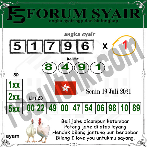 Forum Syair Hk Malam Ini Senin 19 07 2021 Angka Tarung Hk Malam Ini Sgp Sidney