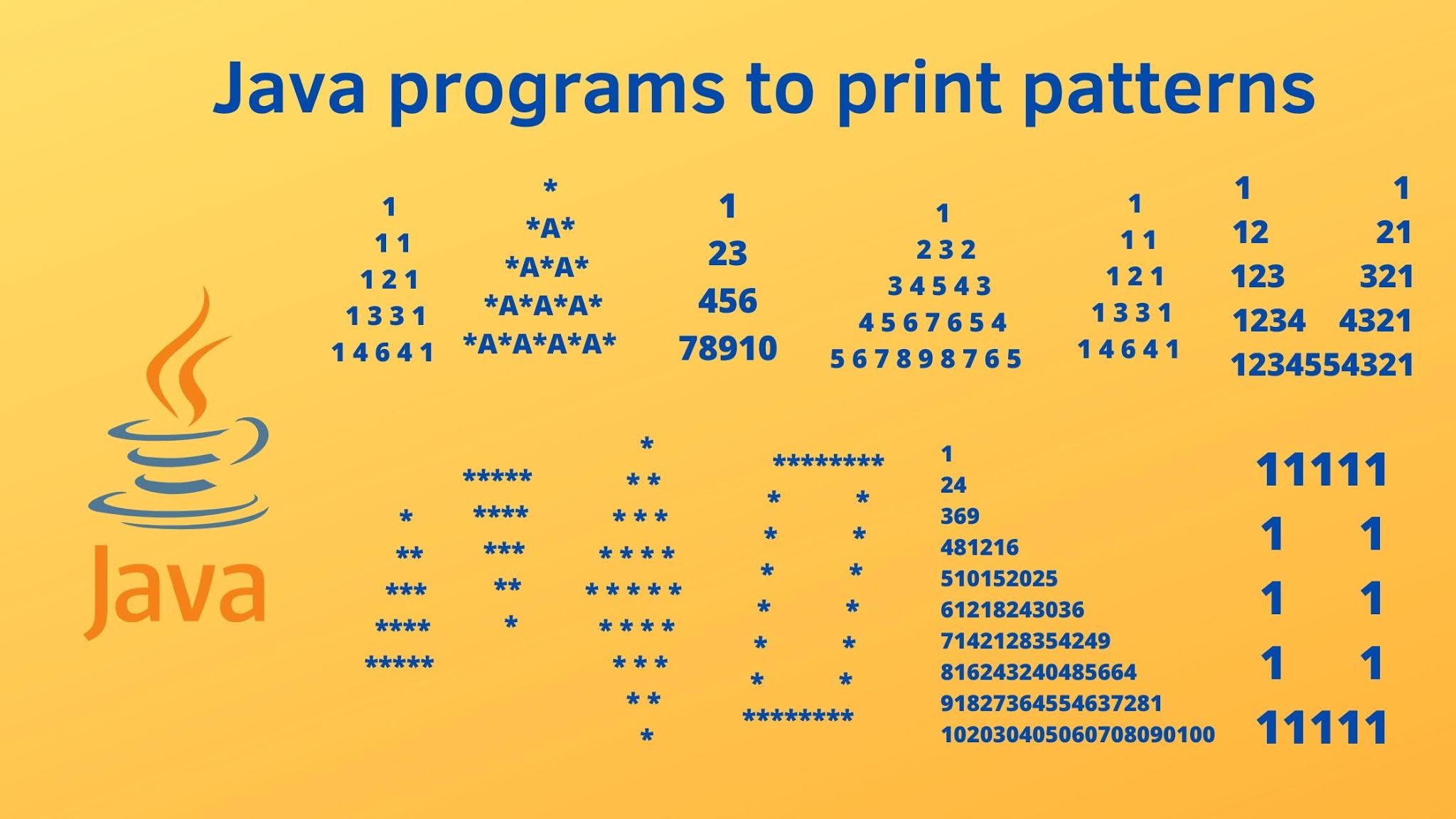 Programming pattern. Шаблоны java