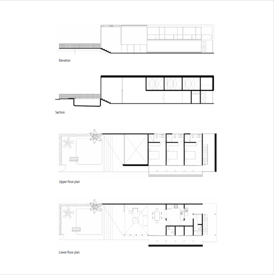 Suntro House - Home Design Ideas Plans