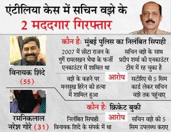 सुशांत केस की तरह मनसुख हिरेन केस भी बिगड़ गया है? सुशांत केस,मनसुख हिरेन केस,बिगड़ गया है