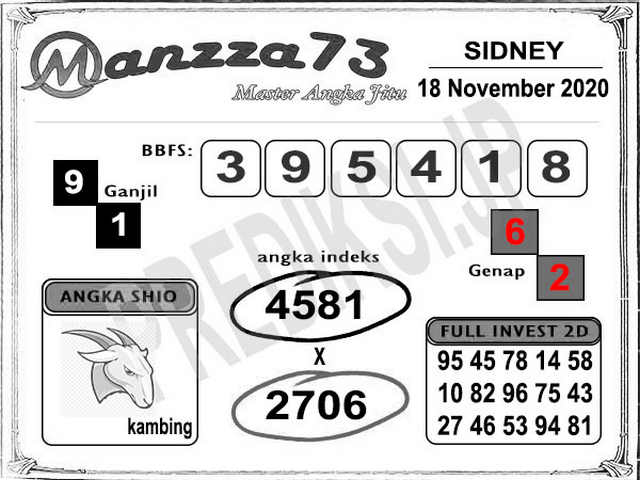 Syair Naga Mas Sidney Hari Ini Eva