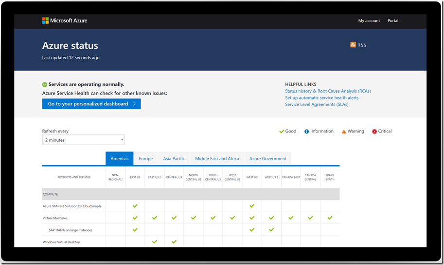 When to use Azure Service Health versus the status page Microsoft