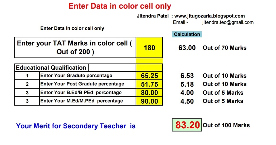 Secondary Teacher Merit Calculator Educational Info.
