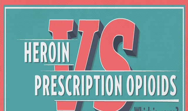 Heroin vs Prescription Opioids 