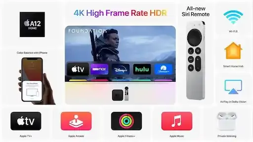 Apple TV 4K الجديد بشريحة A12 Bionic وجهاز تحكم Siri جديد السعر والمواصفات