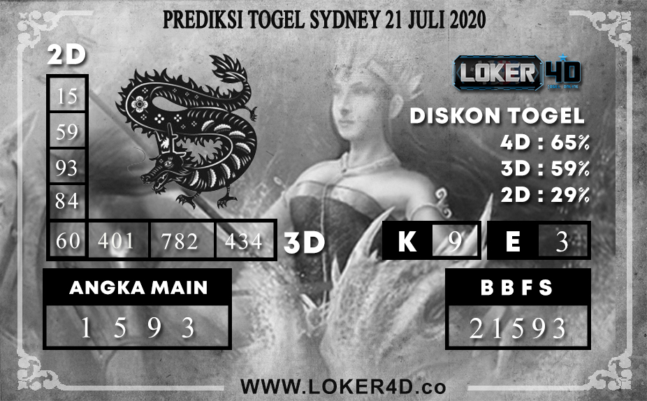 PREDIKSI TOGEL LOKER4D SYDNEY 21 JULI 2020