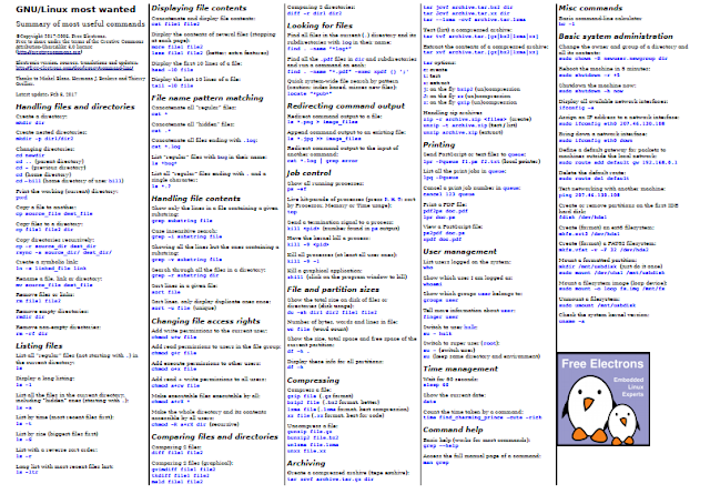 summary of most useful GNU/Linux commands - PDF