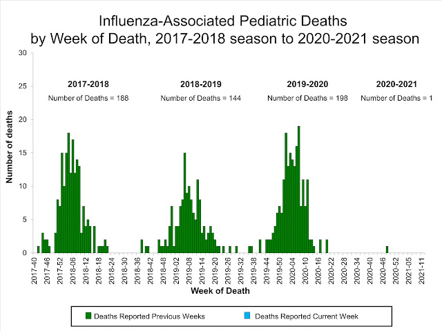 PedFlu12_small.jpg