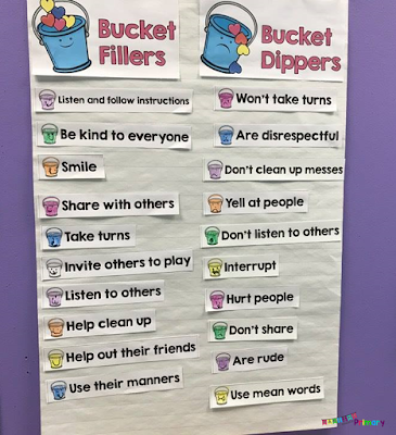 Create an anchor chart by sorting bucket filling and bucket dipping statements that are part of the Bucket Filling resource.