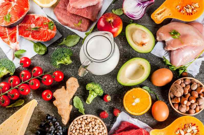 Makanan Sehat yang Perlu Dikonsumsi Setiap Hari Makanan Sehat yang Perlu Dikonsumsi Setiap Hari