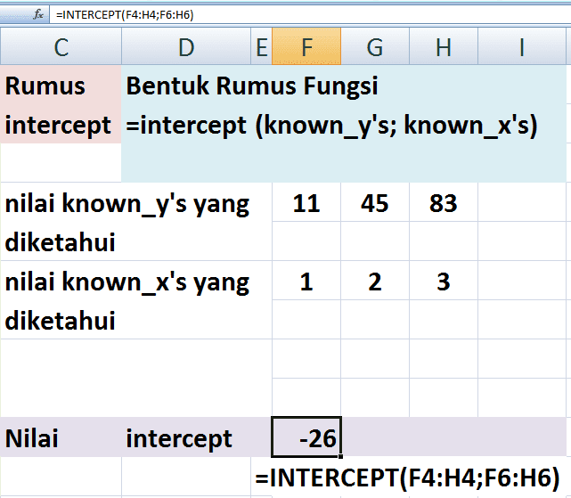 Daftar Fungsi Rumus Statistika Terapan Di Microsoft Excel 2007 Panduan Microsoft Office Word Power Point Excel