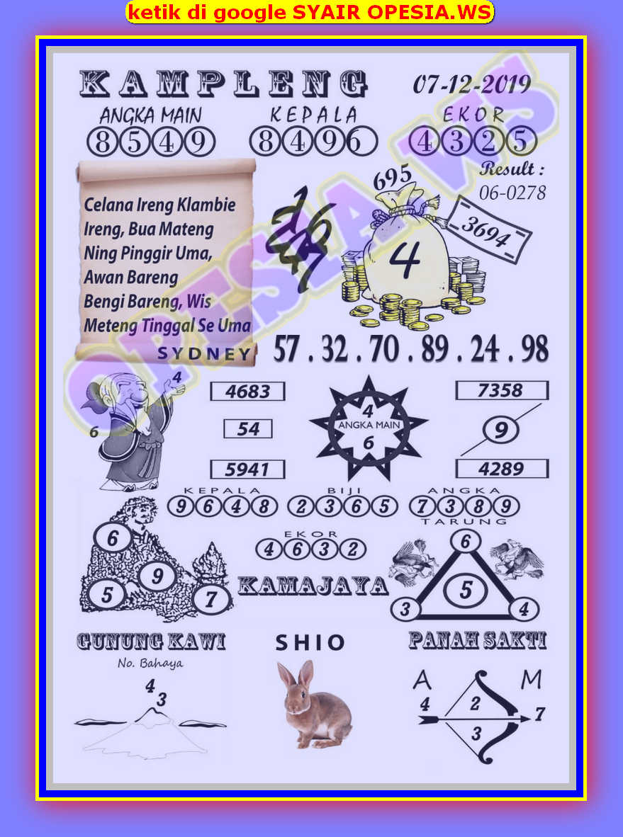 1 New Message Kode Syair Sydney 7 Desember 2019 Forum Syair Togel Hongkong Singapura Sydney 1 New Message Kode Syair Sydney 7 Desember 2019 Forum Syair Togel Hongkong Singapura Sydney