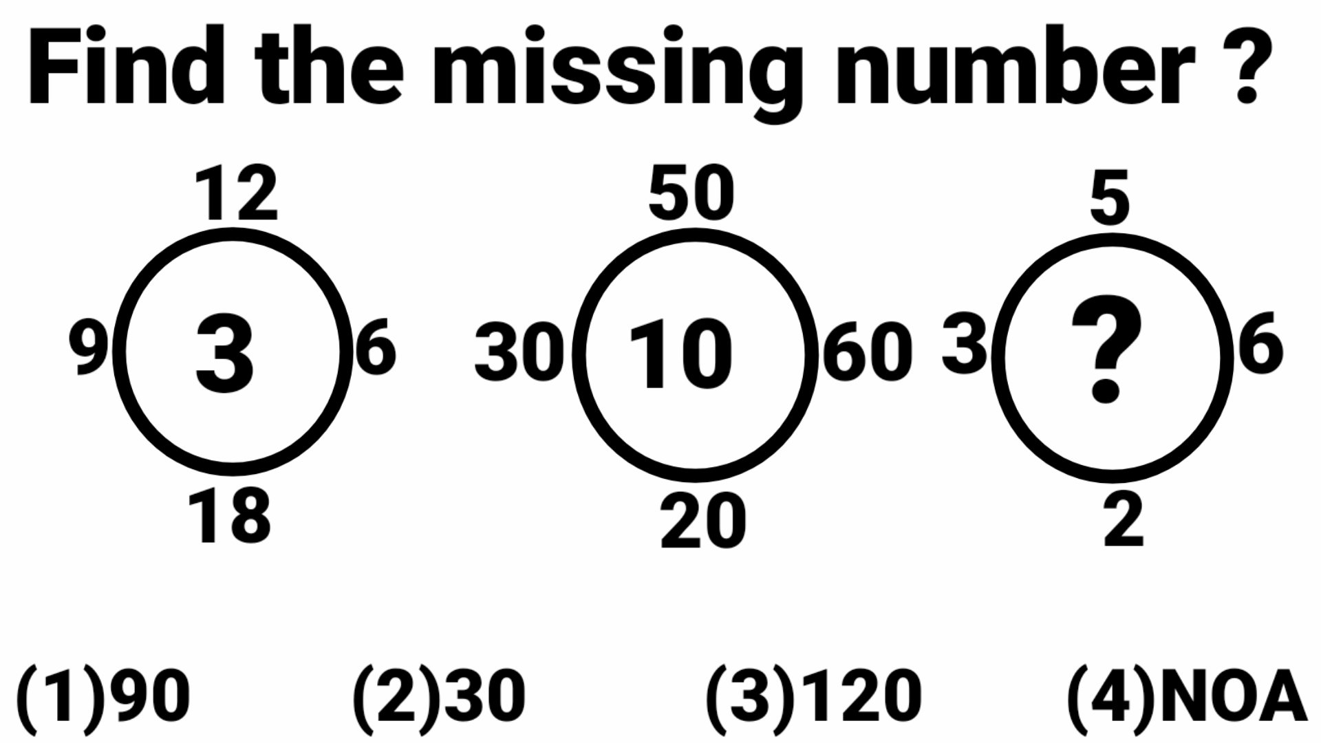Ten Missing number questions with solutions for ssc cgl exam ...