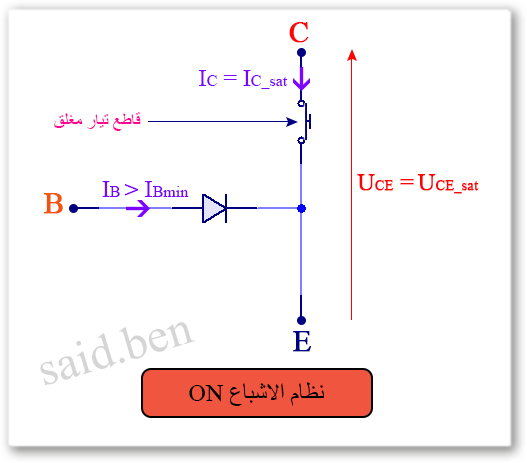 الدرس33: الترانزستور كمفتاح Le transistor en commutation - مدونة زهرة