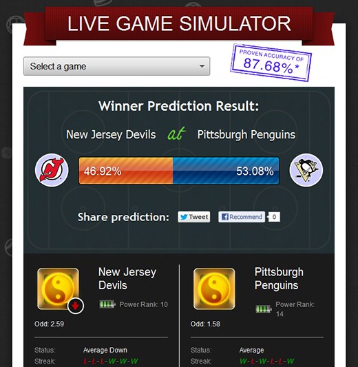 Sports Prediction Algorithm Zcode System