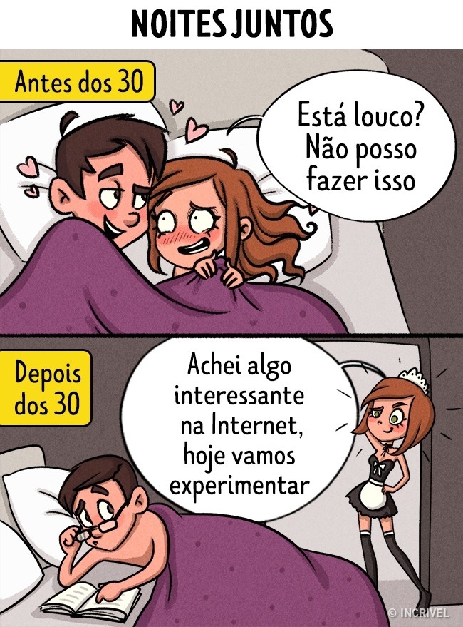 O amor antes e depois dos 30 anos O amor antes e depois dos 30 anos