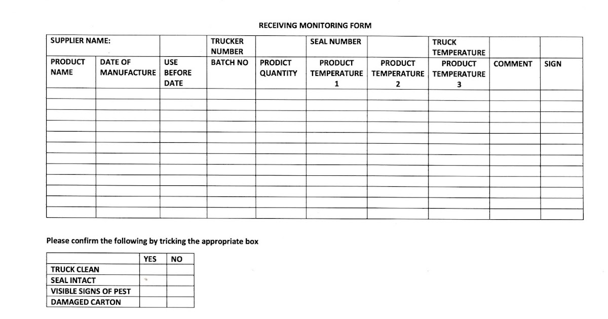 HACCP PROGRAM FOR WAREHOUSES.