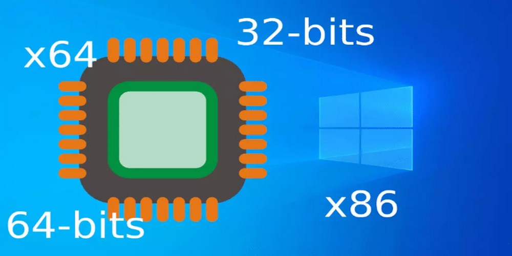 Windows 32 ou 64 bits
