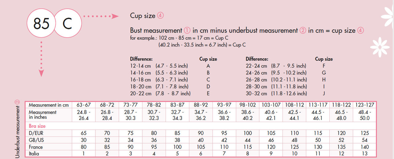 Stick of butter in grams. 1 cup перевод. 1 cup это сколько грамм. Cups мера. 1 tbsp в граммах.
