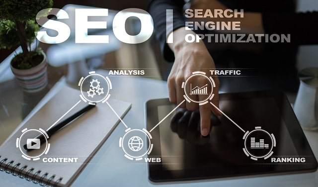 importance of seo