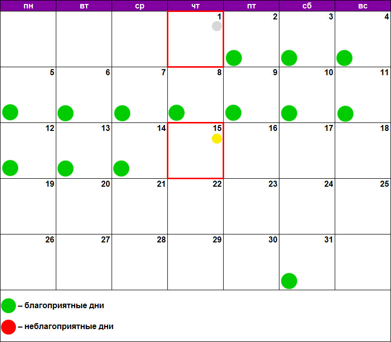 Календарь стрижек на март 2024 года ведьмочка