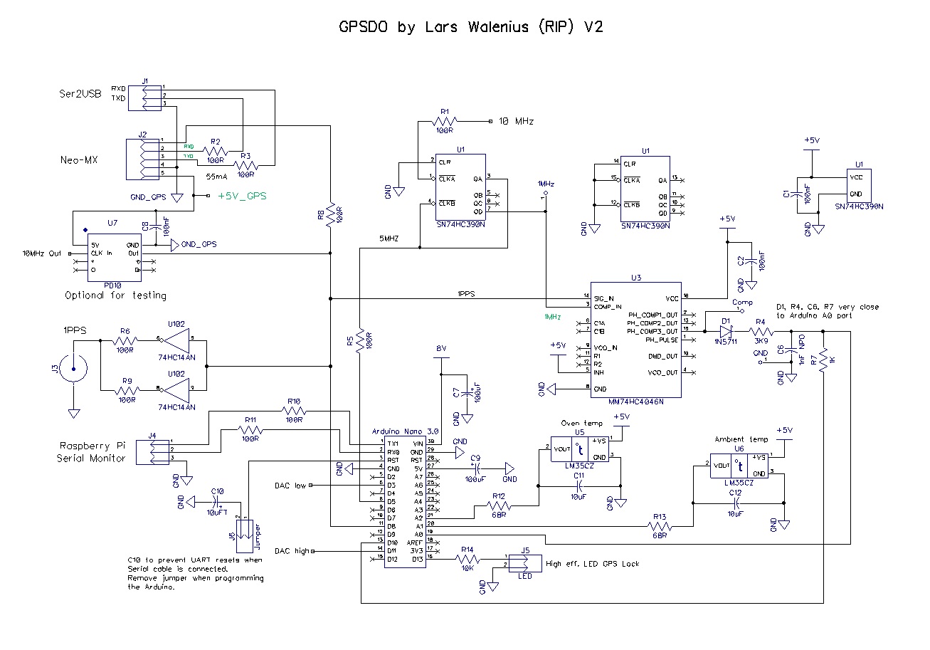 Paul's DIY electronics blog: A high precision 10MHz GPS disciplined