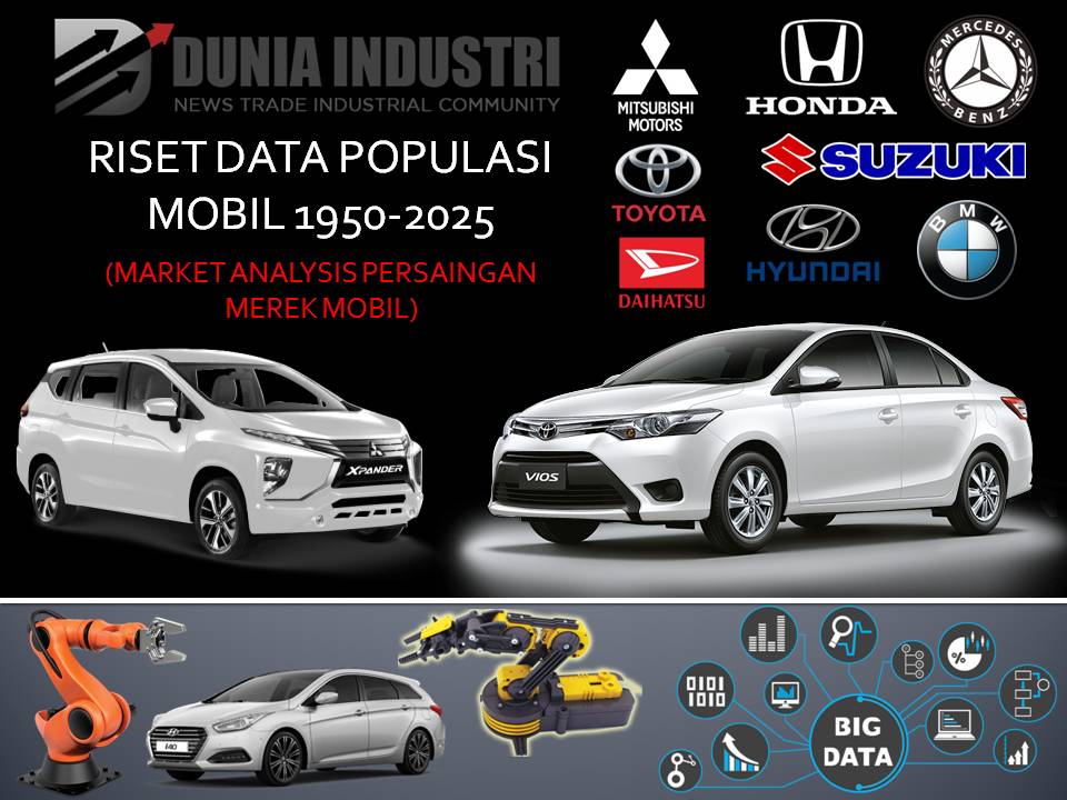Data Industri Indonesia Car Population Data Research 19502025 (Market