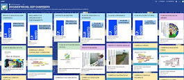 DOCUMENTOS DE CEIP CAMPOSOTO - PADLET