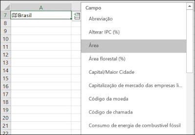 Lista dados de país
