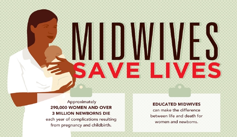 Midwives Save Lives  #infographic