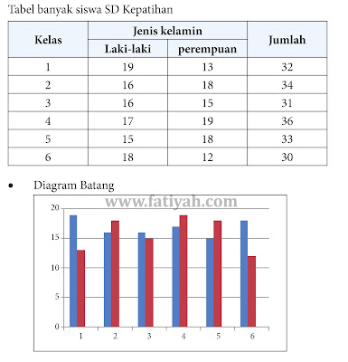 kunci-jawaban-halaman-169 kunci jawaban senag belajar matematika halaman 169