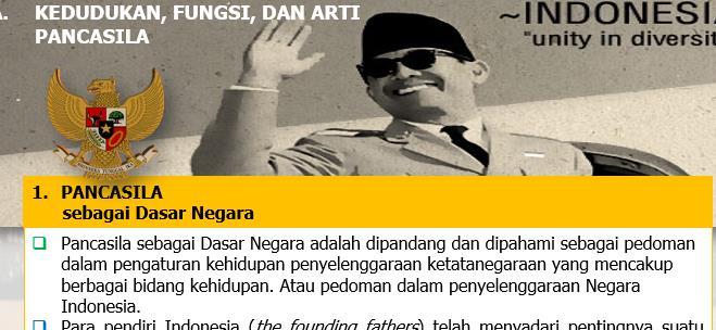 KEDUDUKAN, FUNGSI, DAN ARTI PANCASILA Bene Ngerti