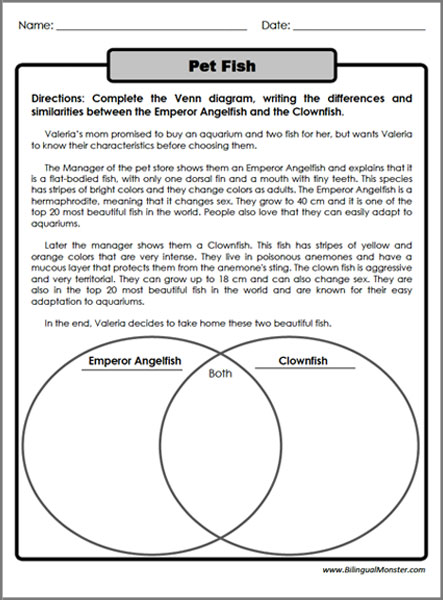 Compare And Contrast Characters In Stories Worksheets