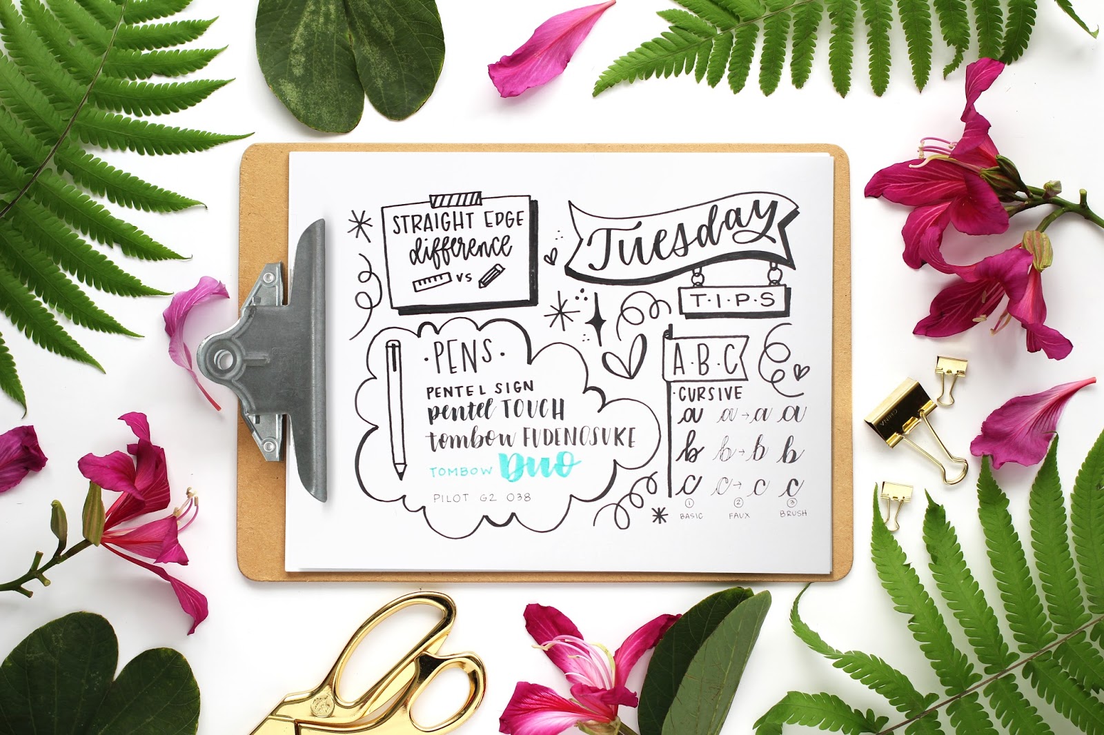 Tuesday Lettering Tips