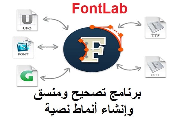 7-1-1-7383 FontLab برنامج تصحيح ومنسق وإنشاء أنماط نصية