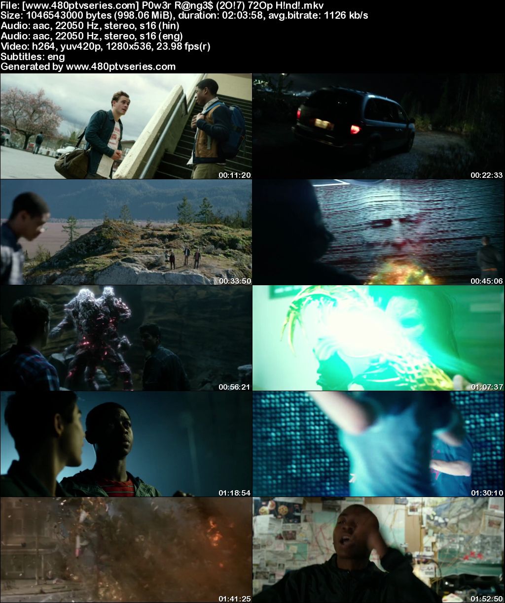 Download Power Rangers (2017) 1GB Full Hindi Dual Audio Movie Download 720p Bluray Free Watch Online Full Movie Download Worldfree4u 9xmovies Download Power Rangers (2017) 1GB Full Hindi Dual Audio Movie Download 720p Bluray Free Watch Online Full Movie Download Worldfree4u 9xmovies