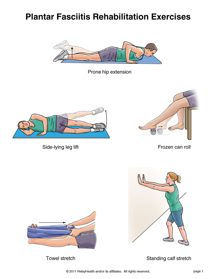 Dealing with Sore Feet Ma Petite Niche